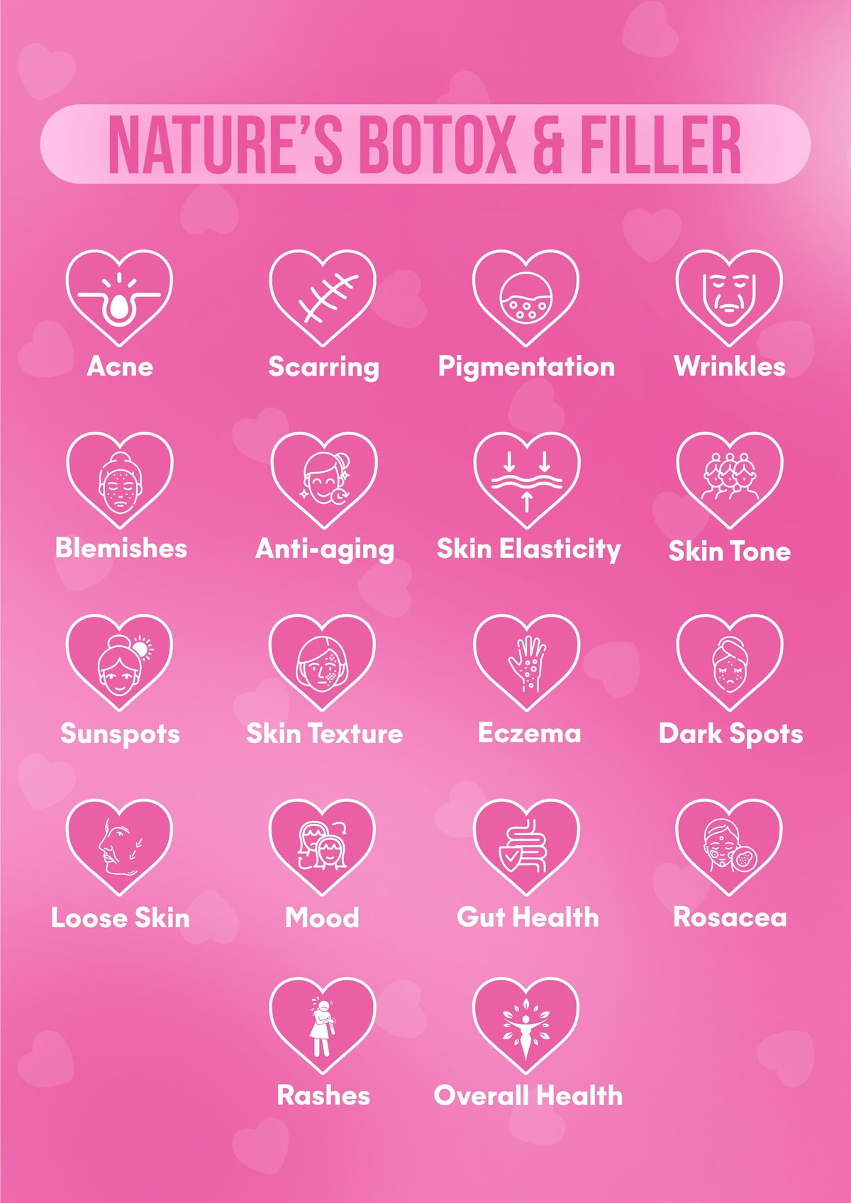 It Girl Skin – Skin Food