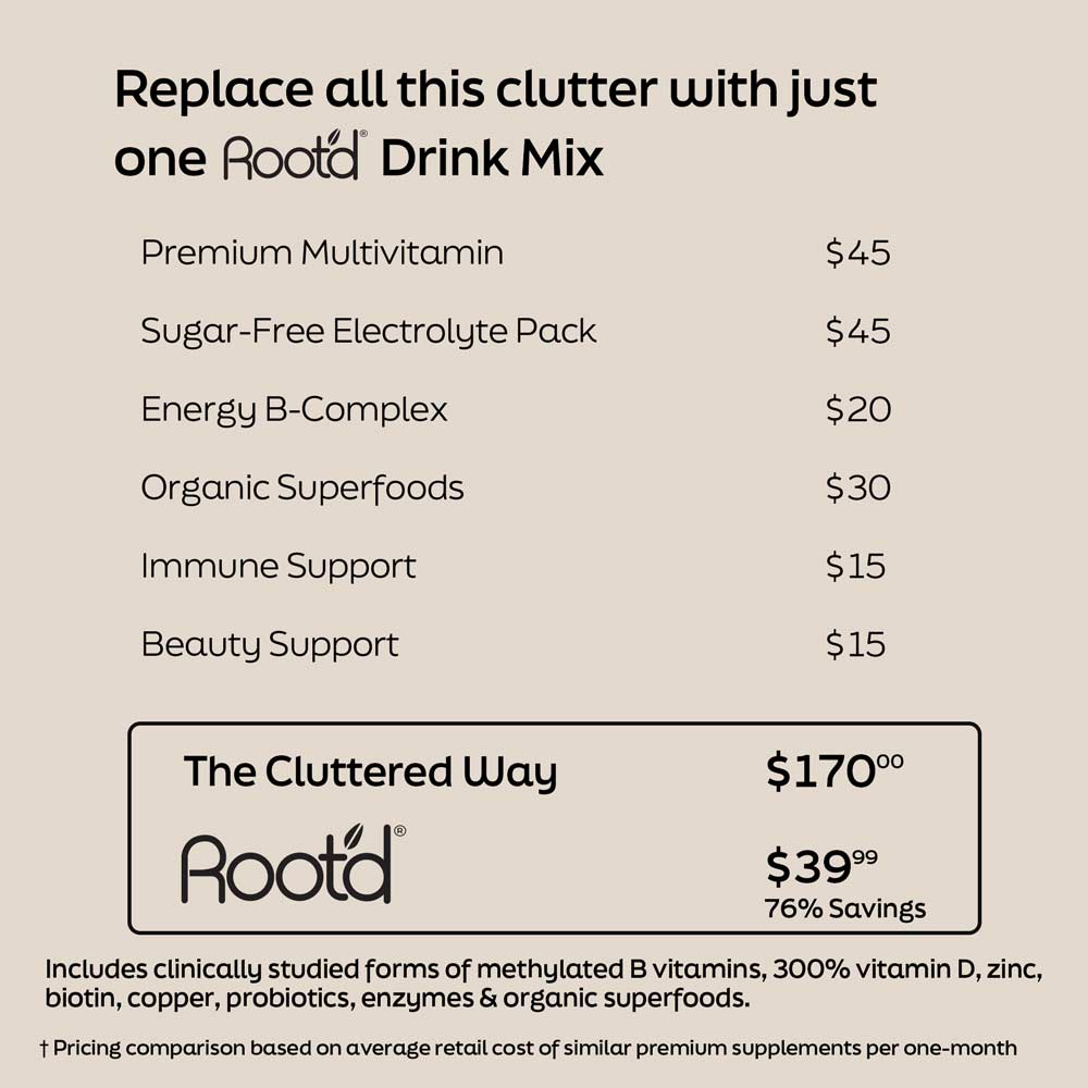 Advanced Daily Nutrition - Formulated for Her