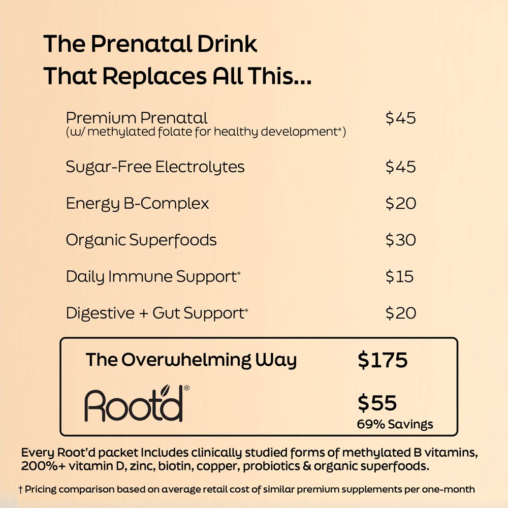 Essential Prenatal Nutrition + Electrolytes